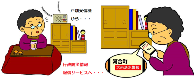 戸別受信機から情報配信サービスへ