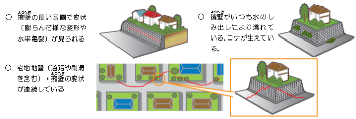 大規模盛土造成地マップについて02