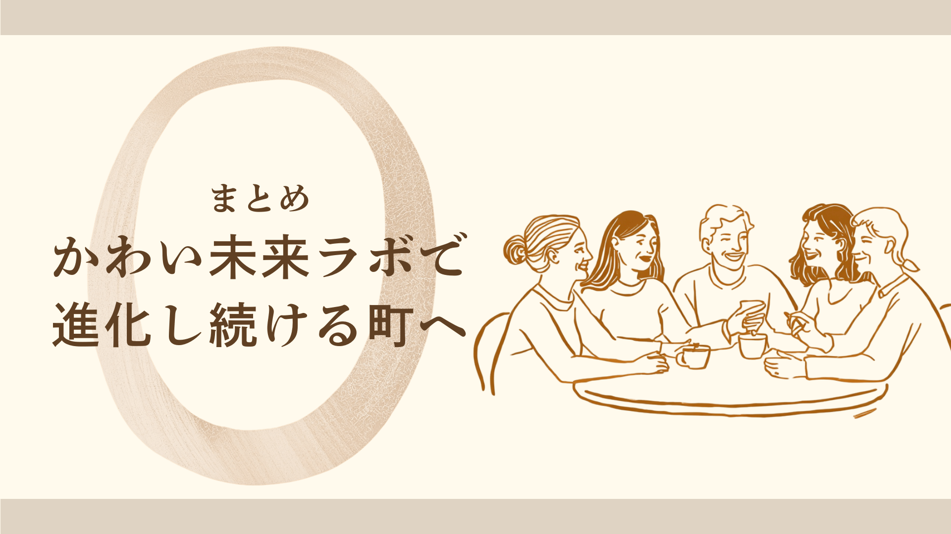 20260701labo10