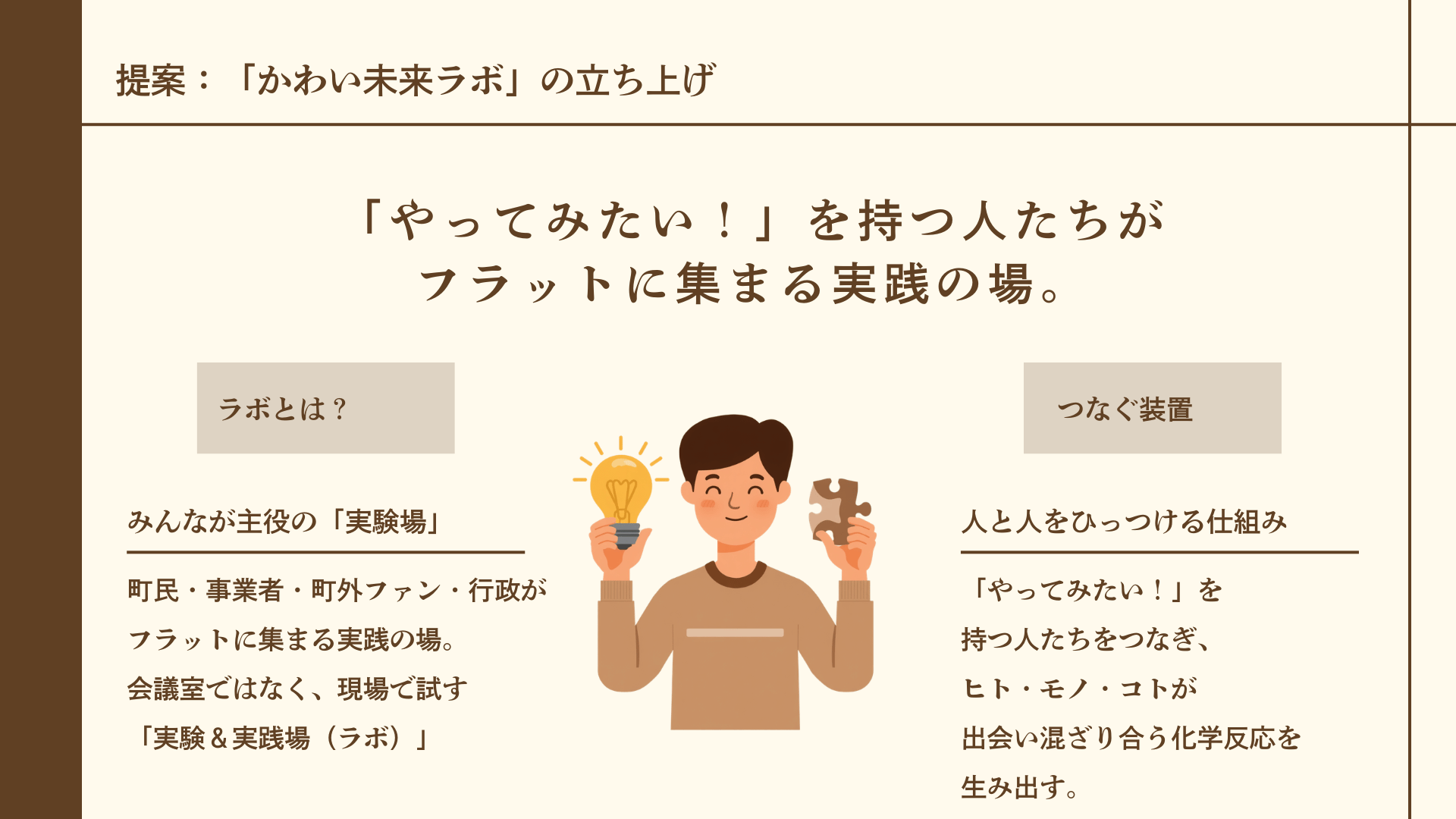 20260701labo4