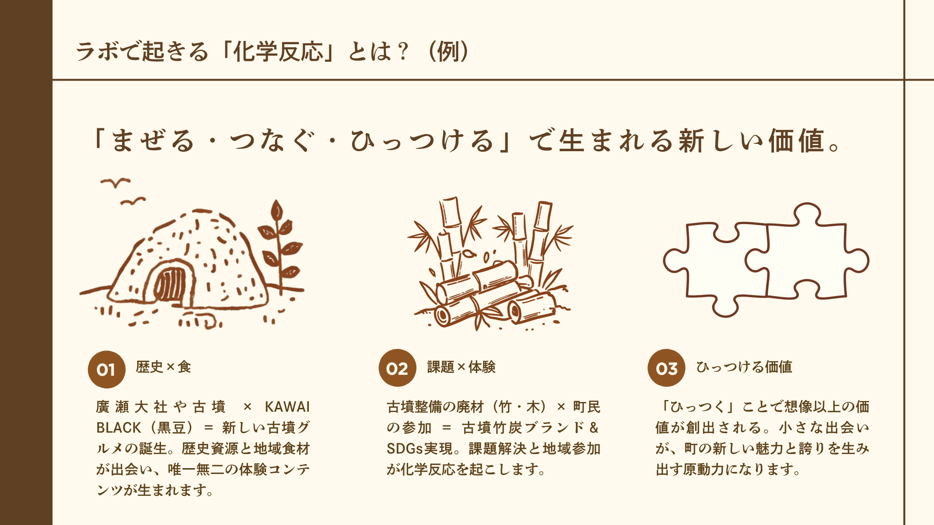 20260701labo6
