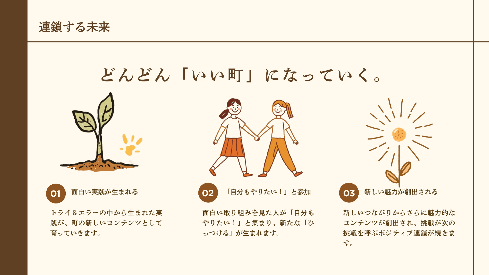 20260701labo8