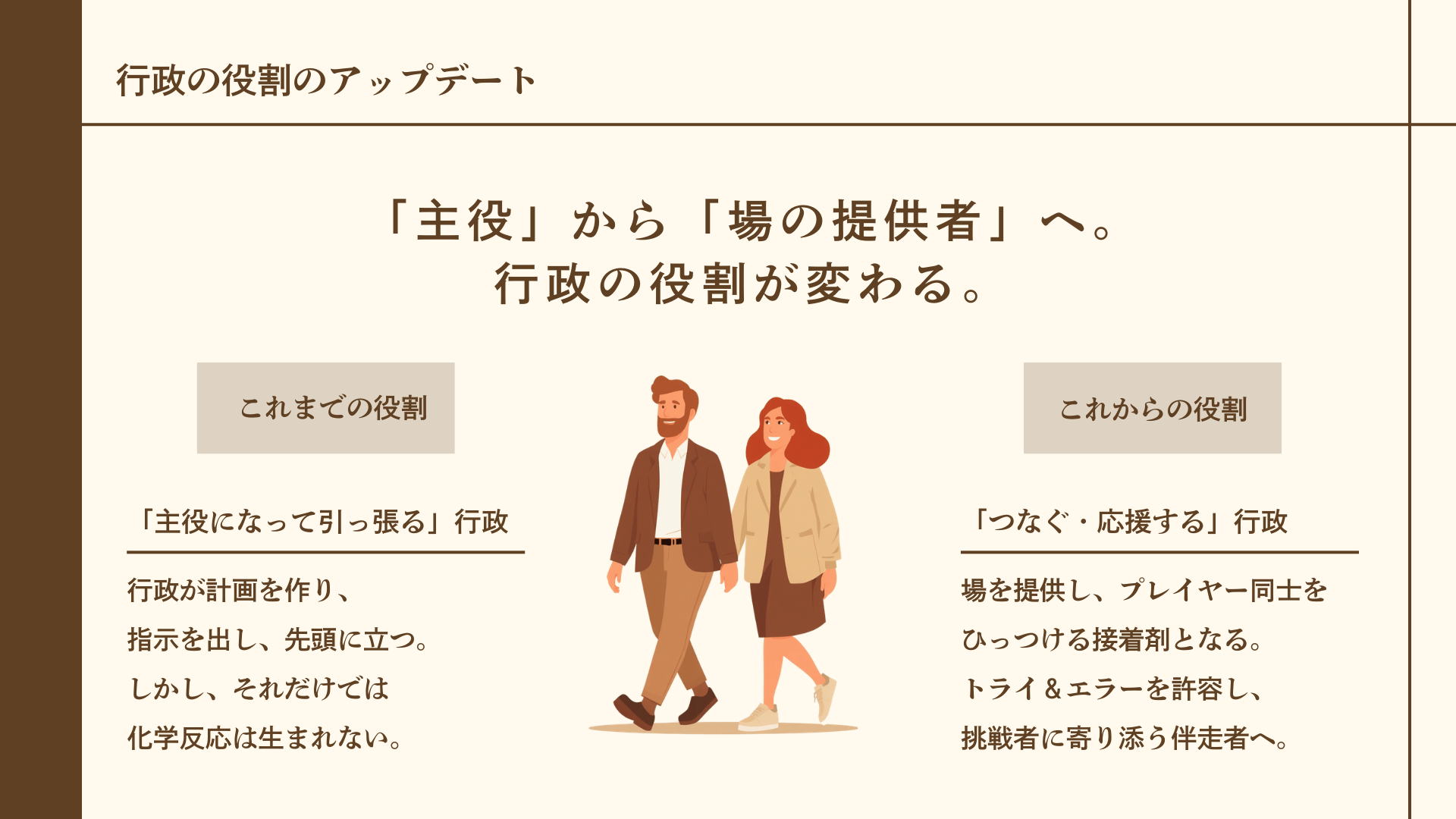 20260701labo9