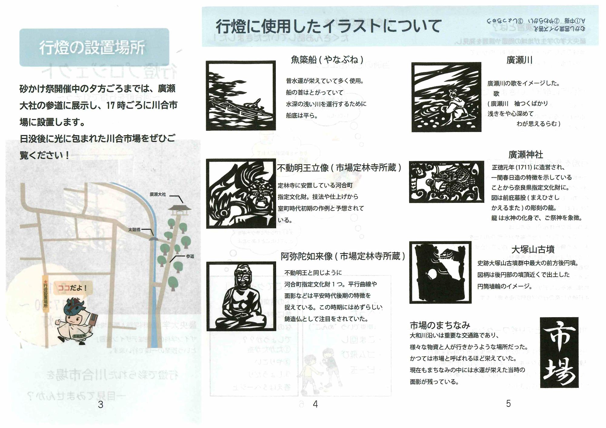 行燈プロジェクトパンフレット裏面