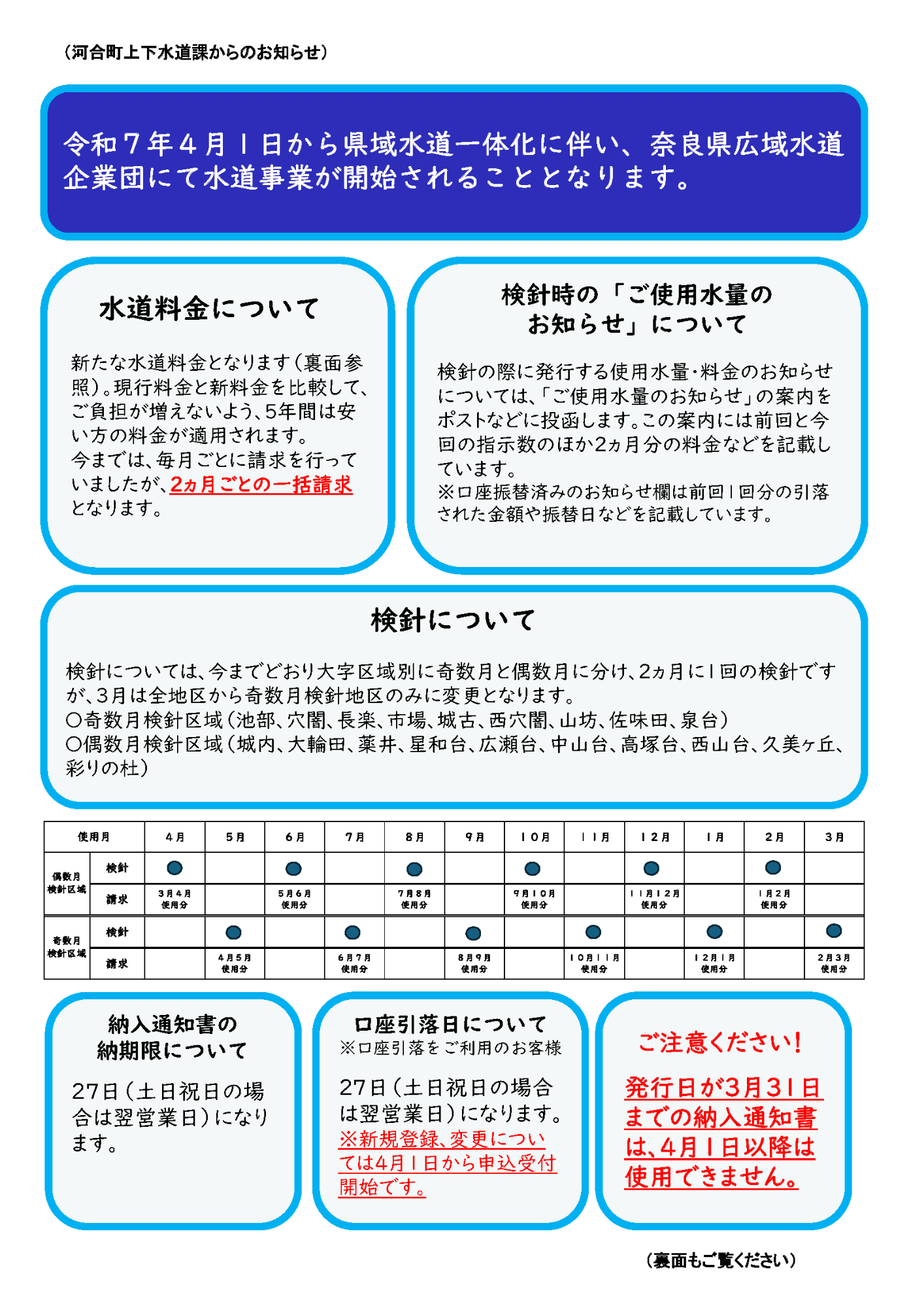 上下水道課からのお知らせ_202503