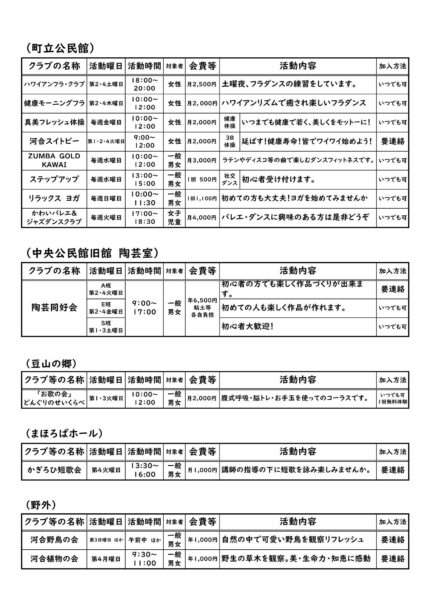 (裏)