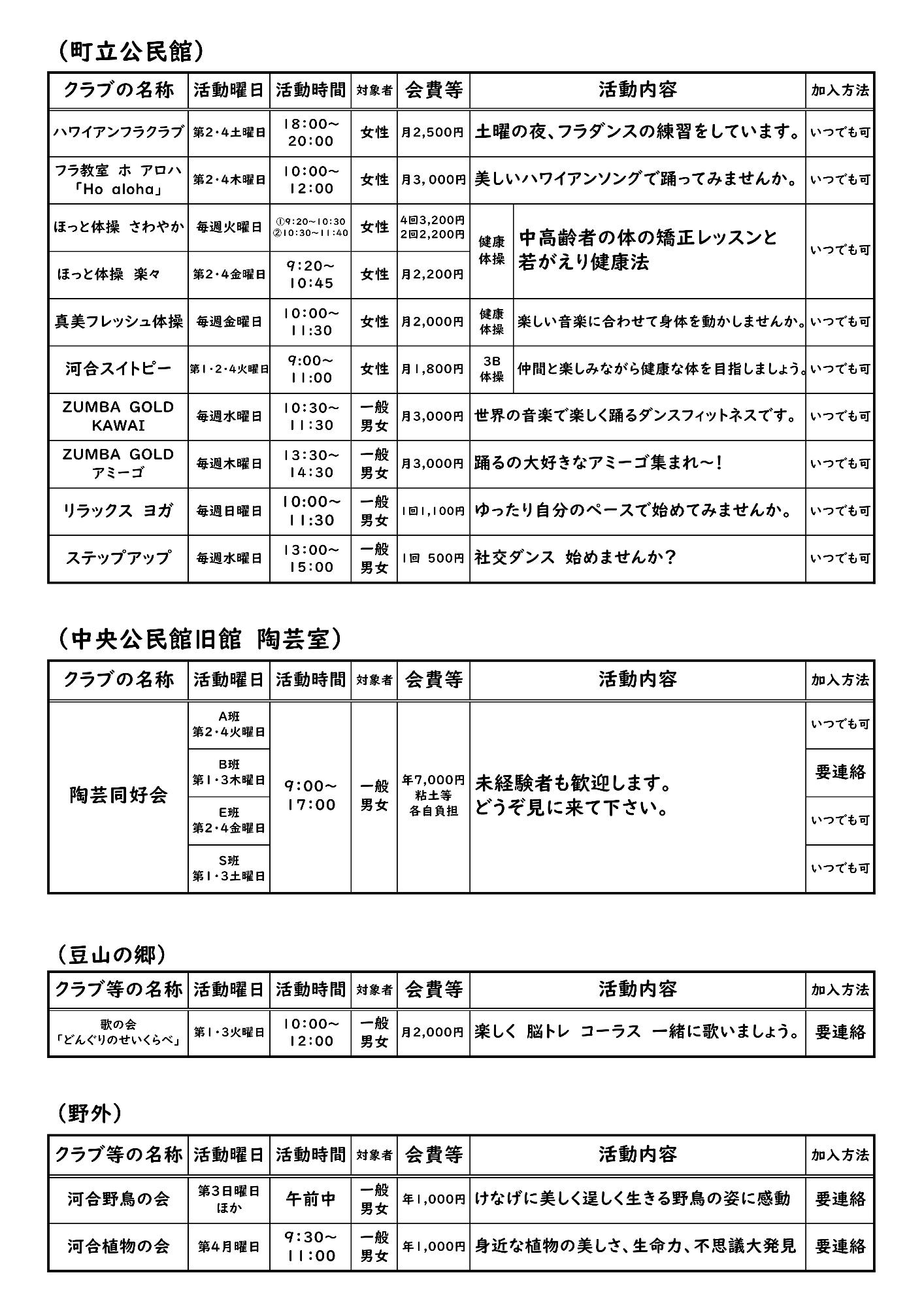 (裏)