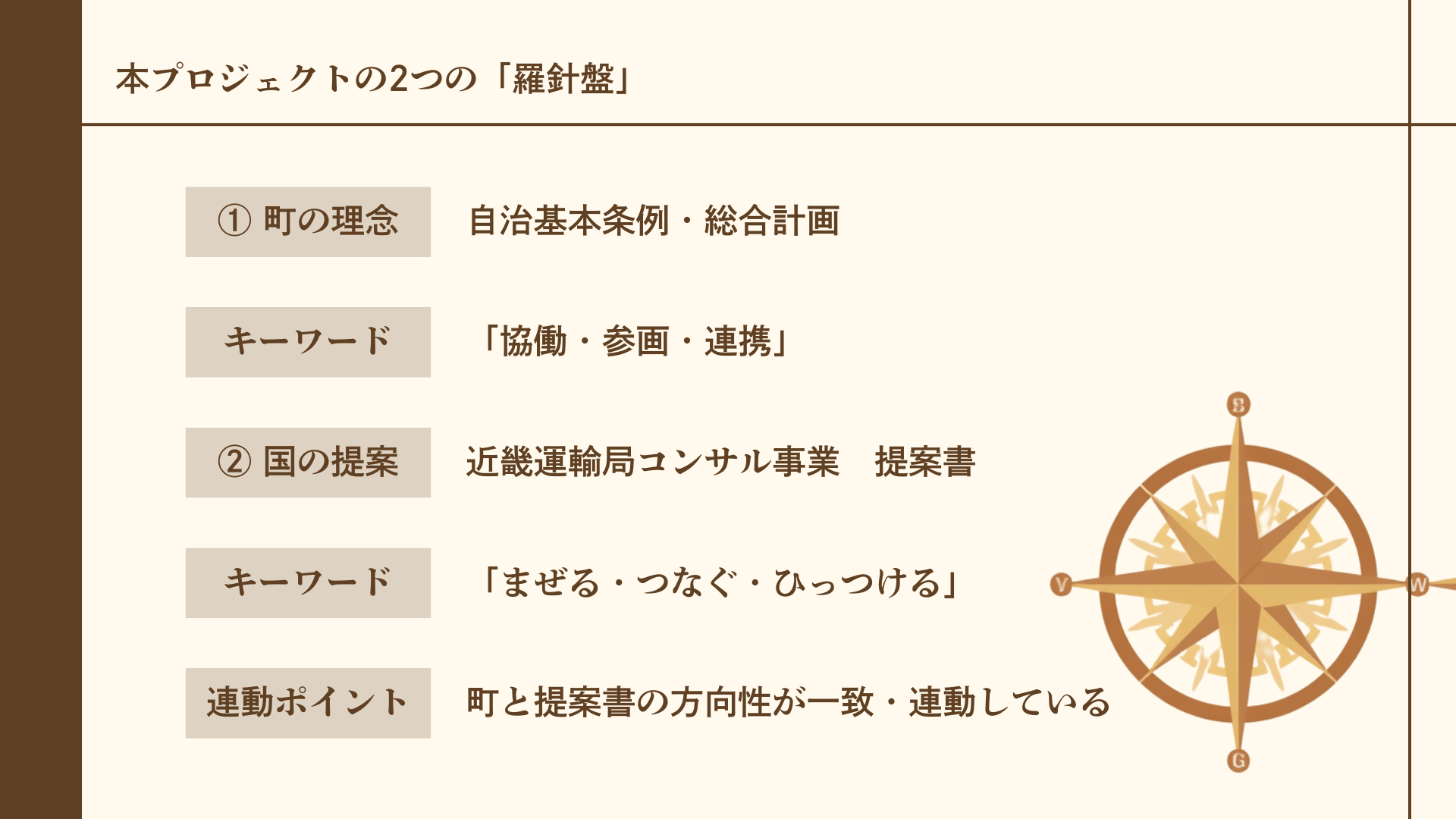仮称)かわい未来ラボ」メンバー&12月開催マラソン大会コラボイベント企画募集!/河合町